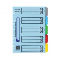 EMI PP Color Index